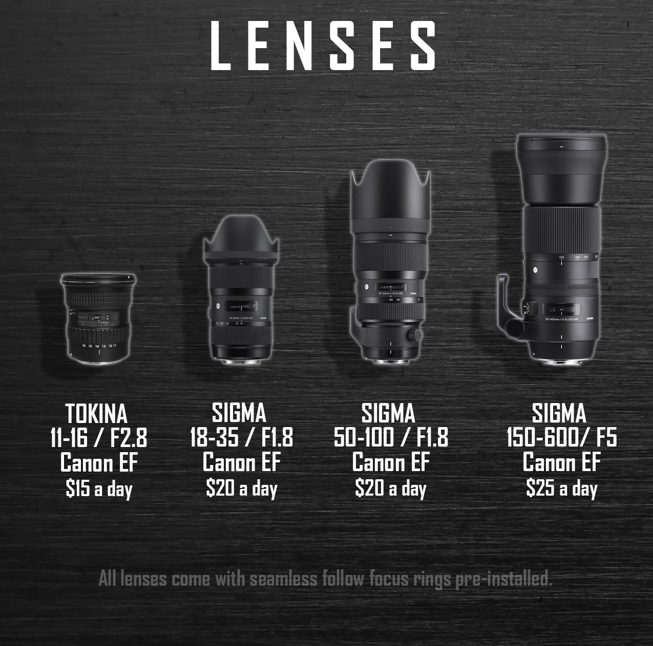 Lenses rental